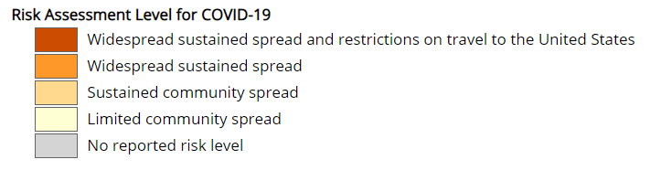 Covid 19 risk assesment level